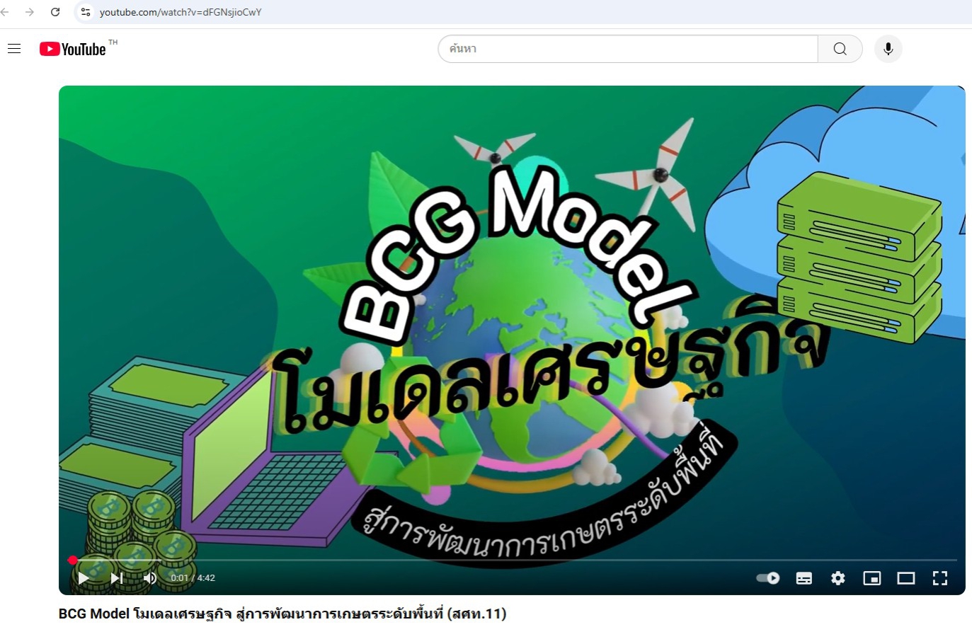 รูปประกอบโมเดลเศรษฐกิจ BCG สู่การพัฒนาการเกษตรระดับพื้นที่