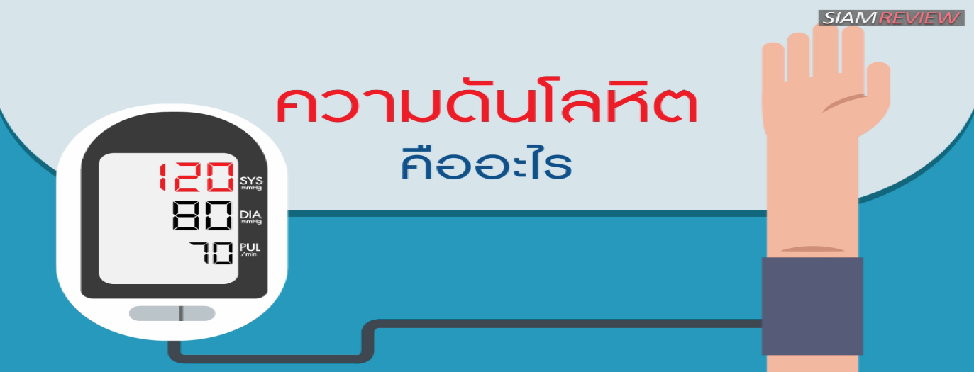 รูปประกอบ ความดันโลหิต ตอนที่ 1: นิยาม / วิธีวัดความดันโลหิต