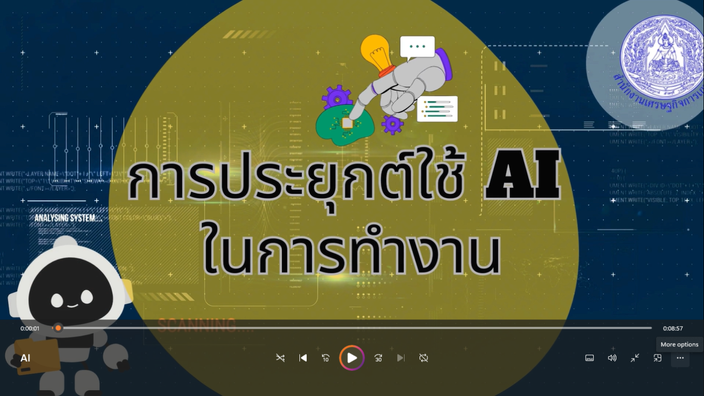 รูปประกอบการประยุกต์ใช้ AI ในการทำงาน